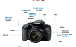 佳能600d新手怎么玩转单反？