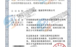 edi许可与互联网金融如何协同发展？