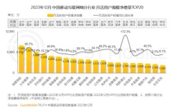 移动互联网 媒体 趋势