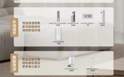 不同品牌电器能组智能家居吗？