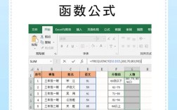 Excel表格制作视频教程，新手如何快速学会？