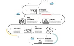 futurerestore教程，如何操作？注意什么？