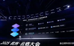 中国互联网巨头2025，格局重塑还是颠覆重构？