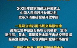 2025互联网金融将迎哪些变革与机遇？