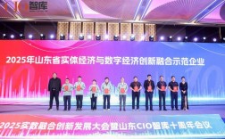 山东2025互联网大会将聚焦哪些前沿议题？