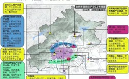 北京互联网产业规模有多大？