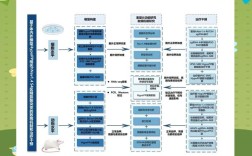Process Explore教程怎么用？