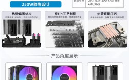 CPU散热器品牌排行榜，哪款散热性能最顶？