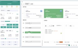国企互联网成功案例的关键密码是什么？