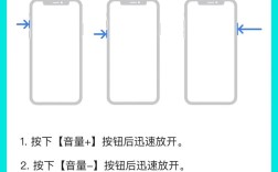 iphone4 7.1.2越狱教程