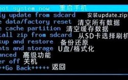 Recovery 2.8.6教程怎么用？