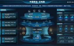 移动互联网如何重塑生活与产业？