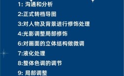 Photoshop CC2025教程从哪学？新功能怎么用？