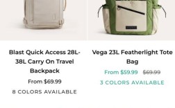 Bagsmart品牌怎么样？