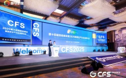 2025互联网金融峰会将聚焦哪些新趋势？