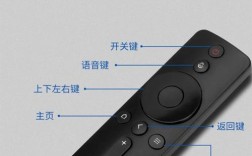 小米盒子mdz15aa怎么用？