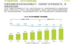2025中国互联网发展，机遇挑战如何？