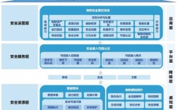 互联网如何赋能智慧城市？指南有何新解？
