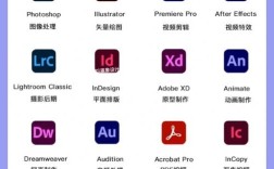adobe photoshop 教程下载