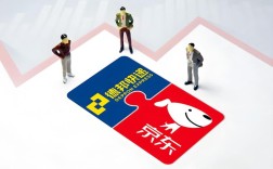 携手京东 共促互联网