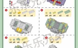 Domino Designer教程怎么学？入门到精通技巧有哪些？