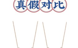 Tiffany品牌魅力何在？如何持续闪耀？