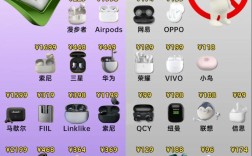 车载蓝牙耳机品牌排行榜