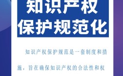 互联网著作权行政保护办法如何落地？