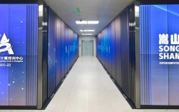 互联网3147180Z空间是什么？