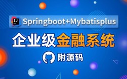 互联网金融Java项目如何高效开发？