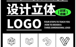 Logon Workshop教程如何快速上手？