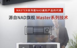 外国HIFI播放器品牌怎么选？