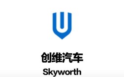 具有一个品牌智能的品牌