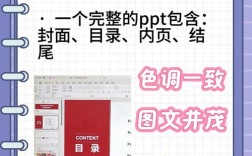 PowerPoint 2010教程从哪开始学？关键步骤有哪些？