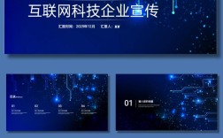 互联网大赛宣传PPT如何吸引参赛者？