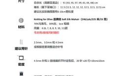 iPhone plotagraph教程如何快速上手？