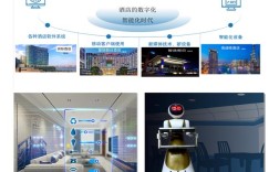 智能酒店网站如何提升互联网体验？