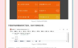 Mathematica 10.0教程，新手如何快速入门？