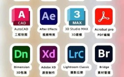 Adobe Captivate教程怎么学？新手入门指南？