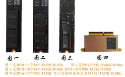 MacBookpro的硬盘品牌