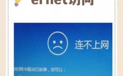WiFi连上了为啥没网？