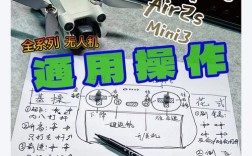 VxWorks Workbench教程如何快速上手？