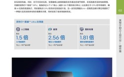 Intel品牌计划有何新动向？