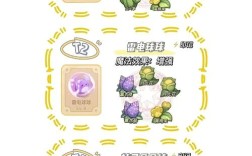 Chameleon Wizard教程如何快速上手？