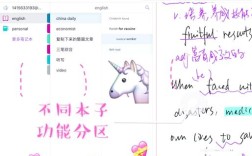 Microsoft OneNote教程，如何高效使用？