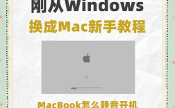Mac Air PPT教程视频教程在哪学？