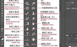 Photoshop 8.0视频教程哪里找？