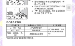佳能5d3摄影教程|使用教程|入门教程
