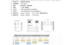 HDD Regenerator教程如何修复坏道？