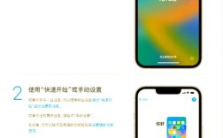 iOS手机App开发教程视频如何学？